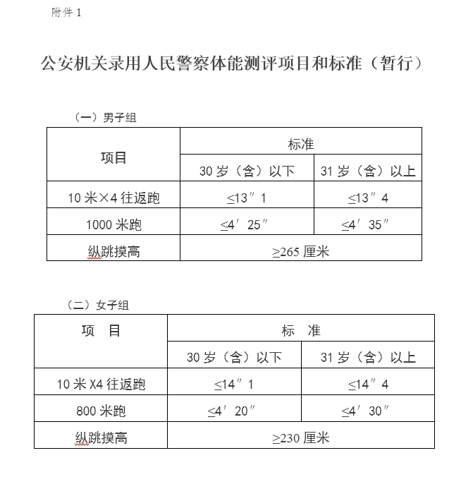 20181022130915.png