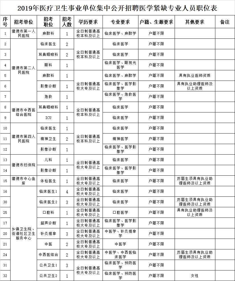20190330210729.png
